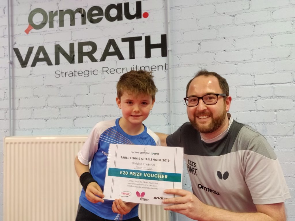 Ormeau Junior Challenger Results